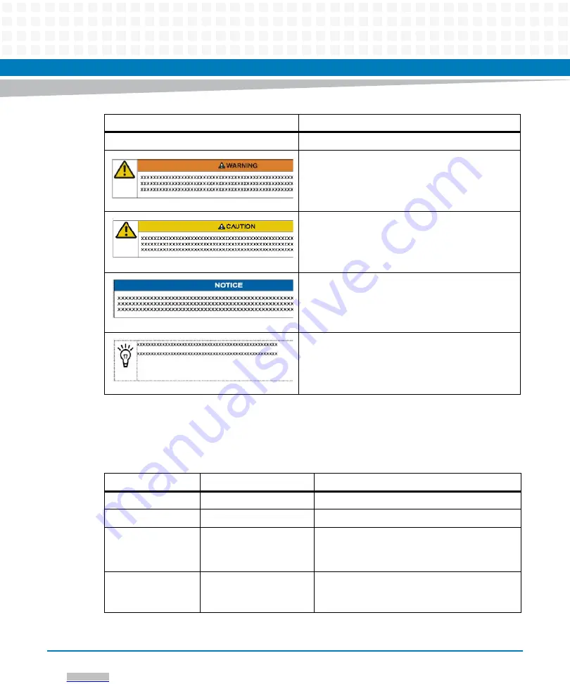 Artesyn Embedded Technology ATCA-F125 Installation And Use Manual Download Page 13