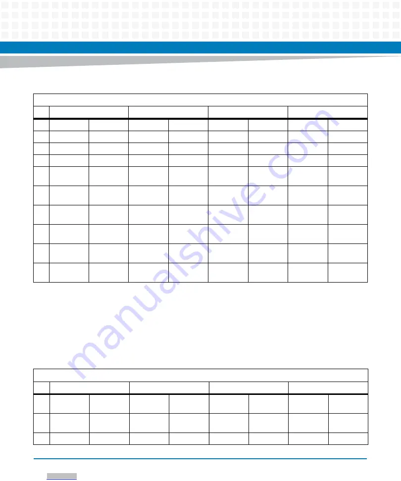 Artesyn Embedded Technology ATCA-F125 Installation And Use Manual Download Page 56