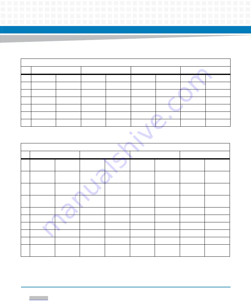 Artesyn Embedded Technology ATCA-F125 Installation And Use Manual Download Page 57