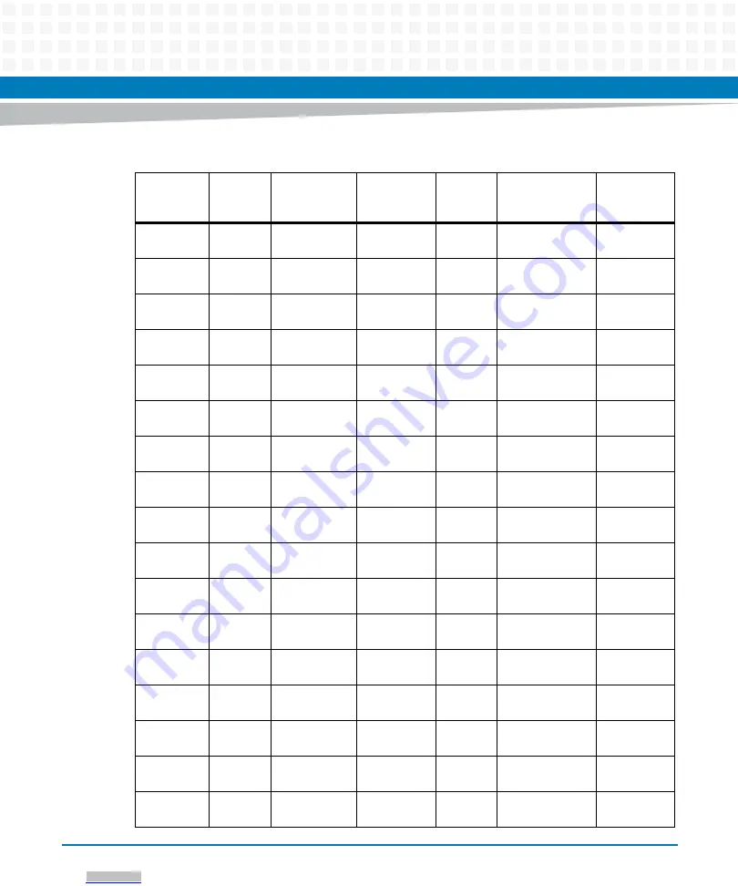 Artesyn Embedded Technology ATCA-F125 Installation And Use Manual Download Page 81