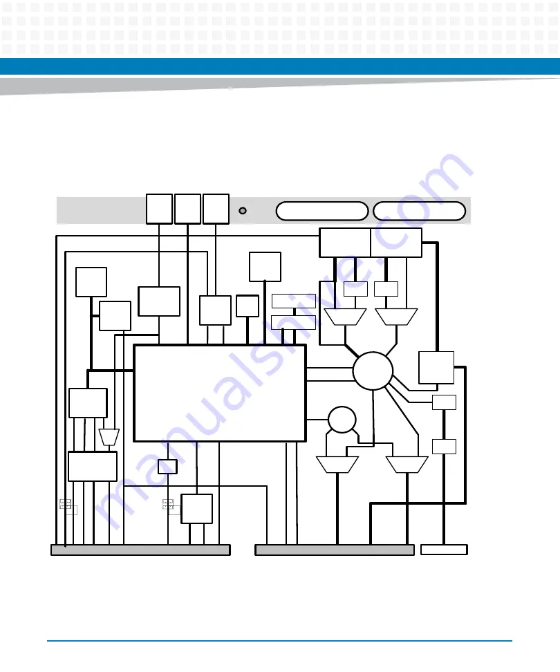 Artesyn Embedded Technology MVME8100 Installation And Use Manual Download Page 86