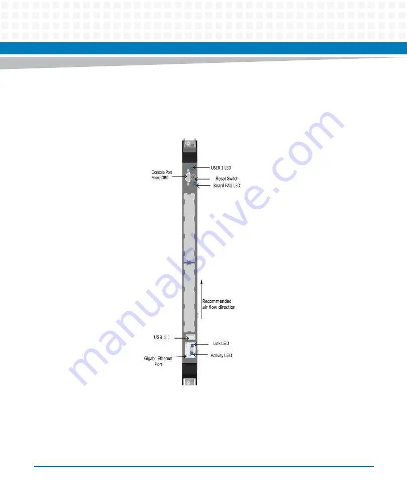 Artesyn Embedded Technology MVME8100 Installation And Use Manual Download Page 107