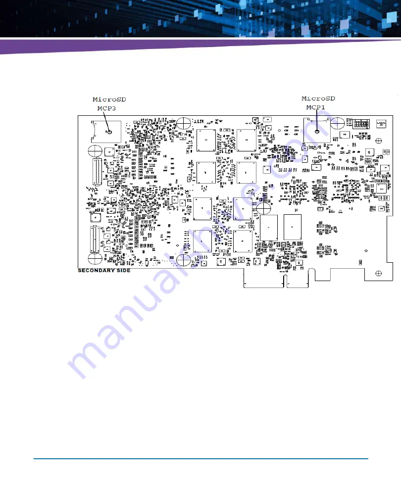 Artesyn Embedded Technology SharpStreamer Mini PCIE-7205 Скачать руководство пользователя страница 47