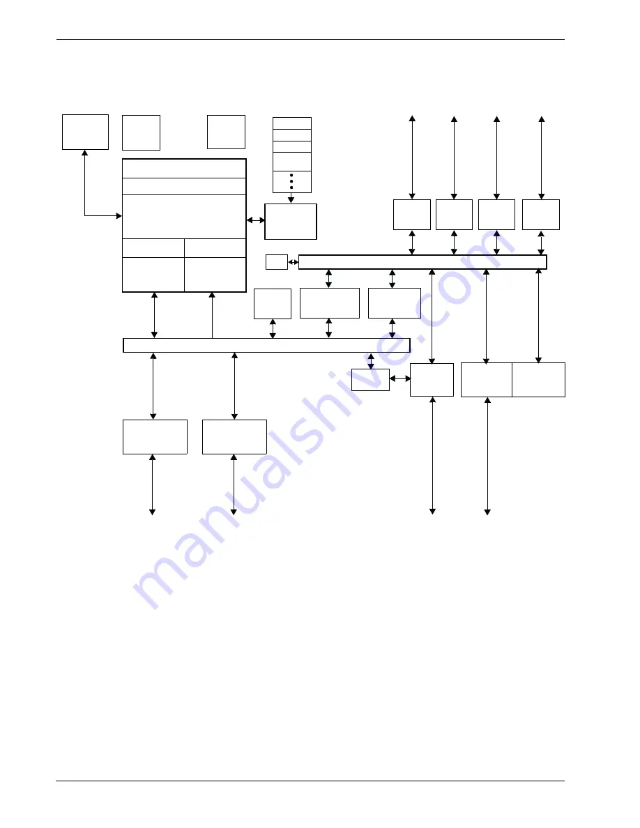 Artesyn PmPPC440 User Manual Download Page 36