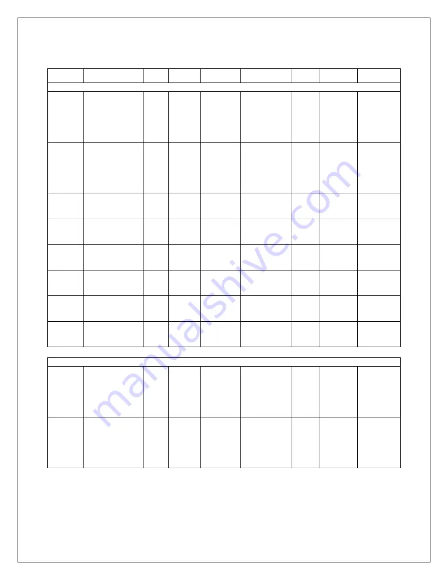 ARTEX 570-2225 Manual Download Page 10