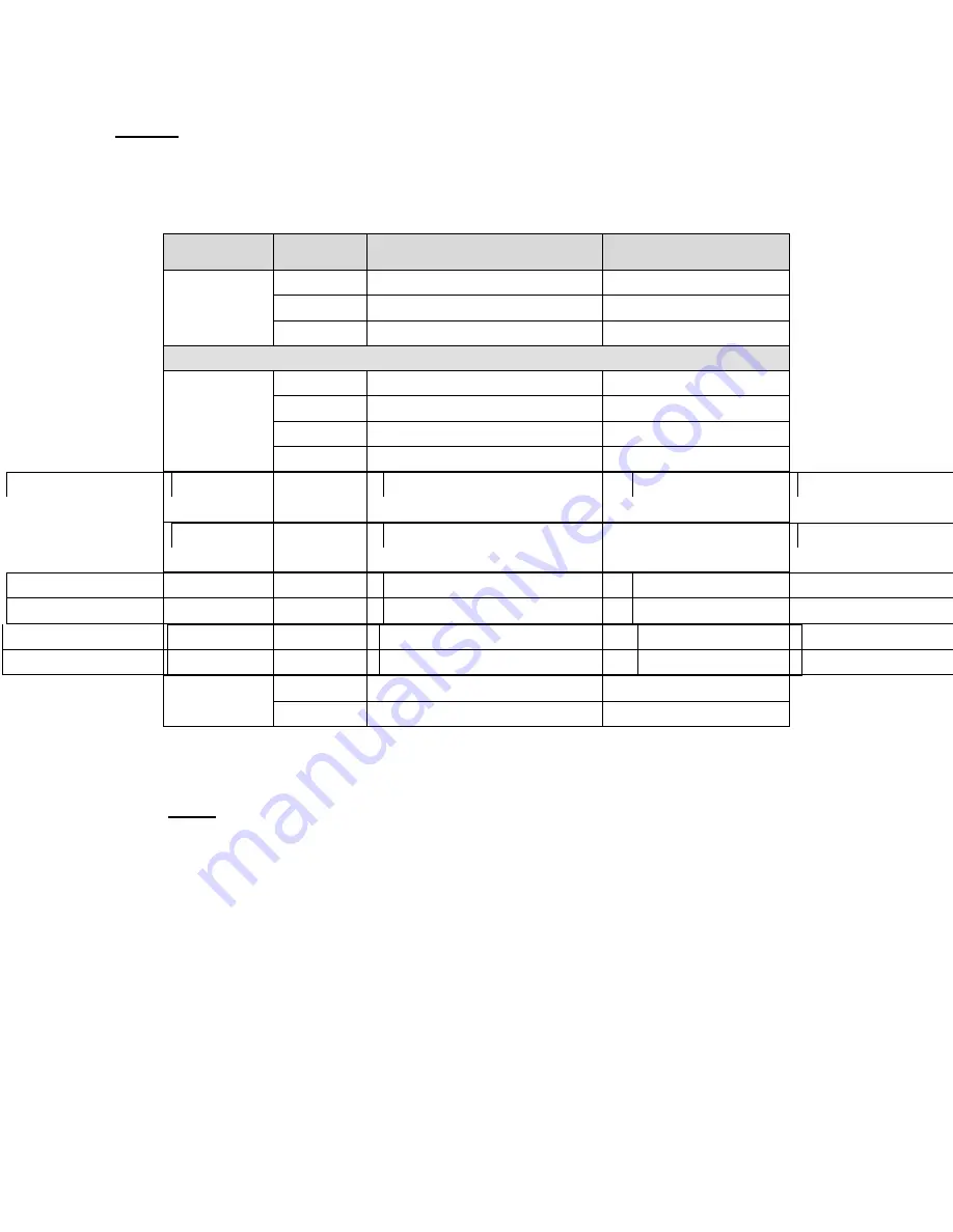 ARTEX 8700 Product User Manual Download Page 24