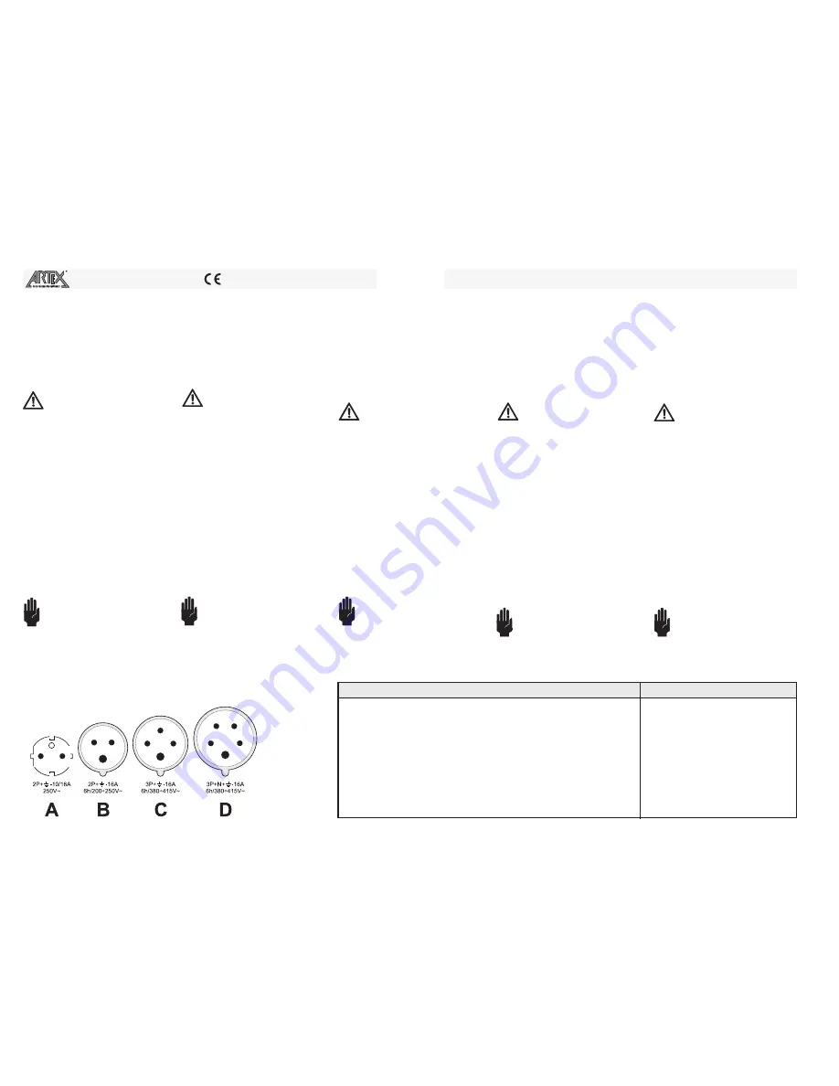 ARTEX A/E 155 Operating Instructions Manual Download Page 20