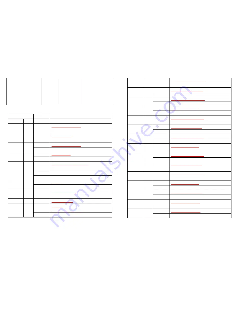 ARTFOX Lighting LED Beam Wash 19E User Manual Download Page 8