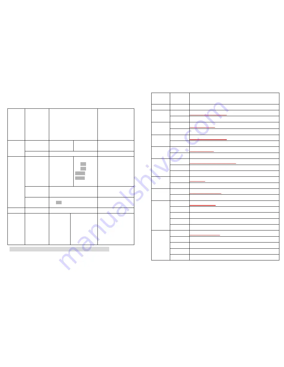 ARTFOX Lighting Ostar Eye K6 User Manual Download Page 6