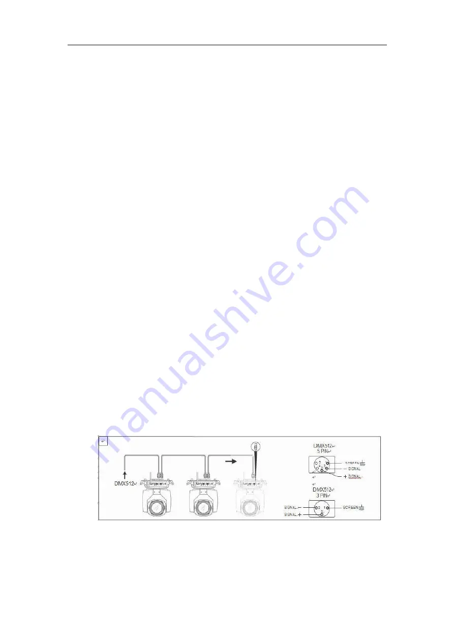 ARTFOX Lighting Sky Beam 14RX User Manual Download Page 5