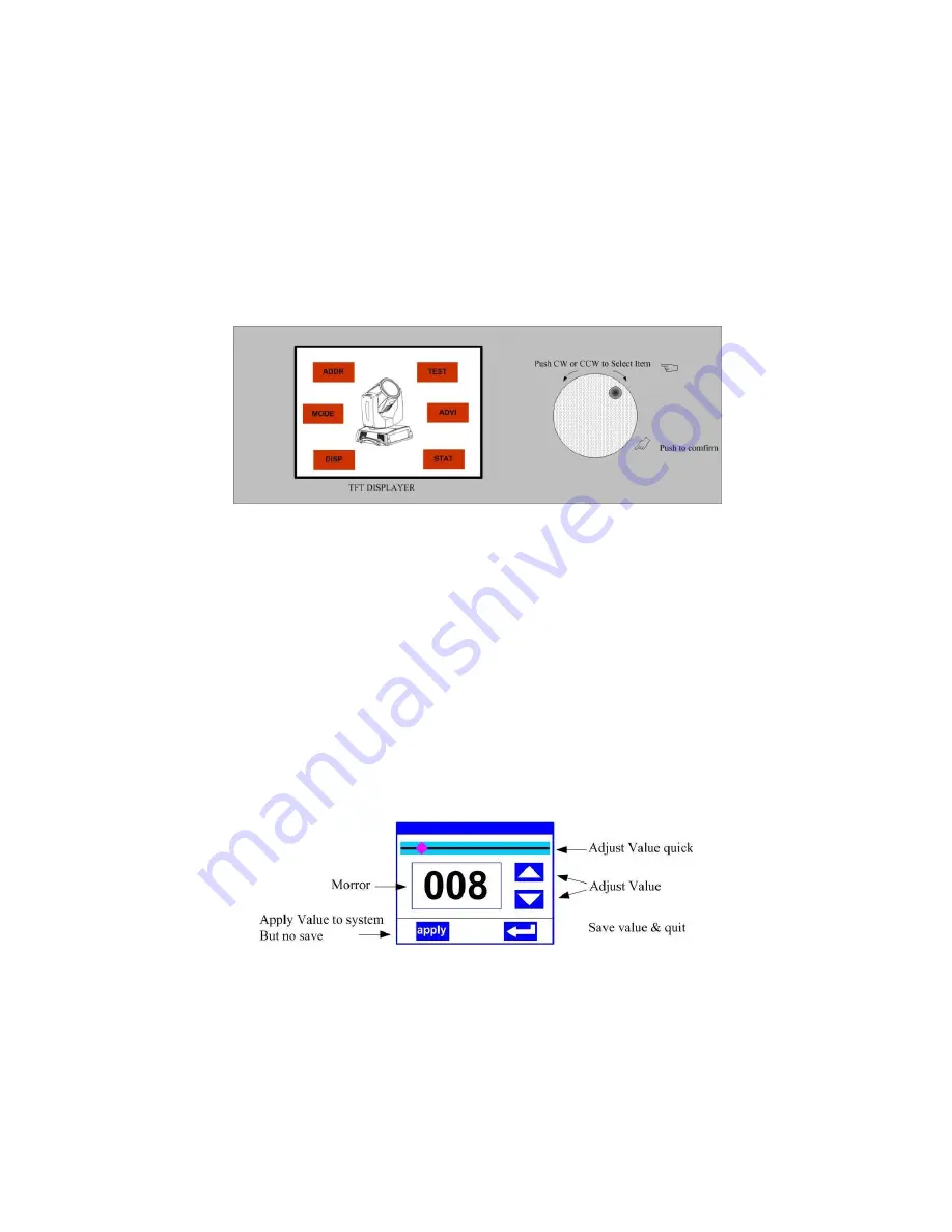 ArtFox SKY BEAM 9R User Manual Download Page 6