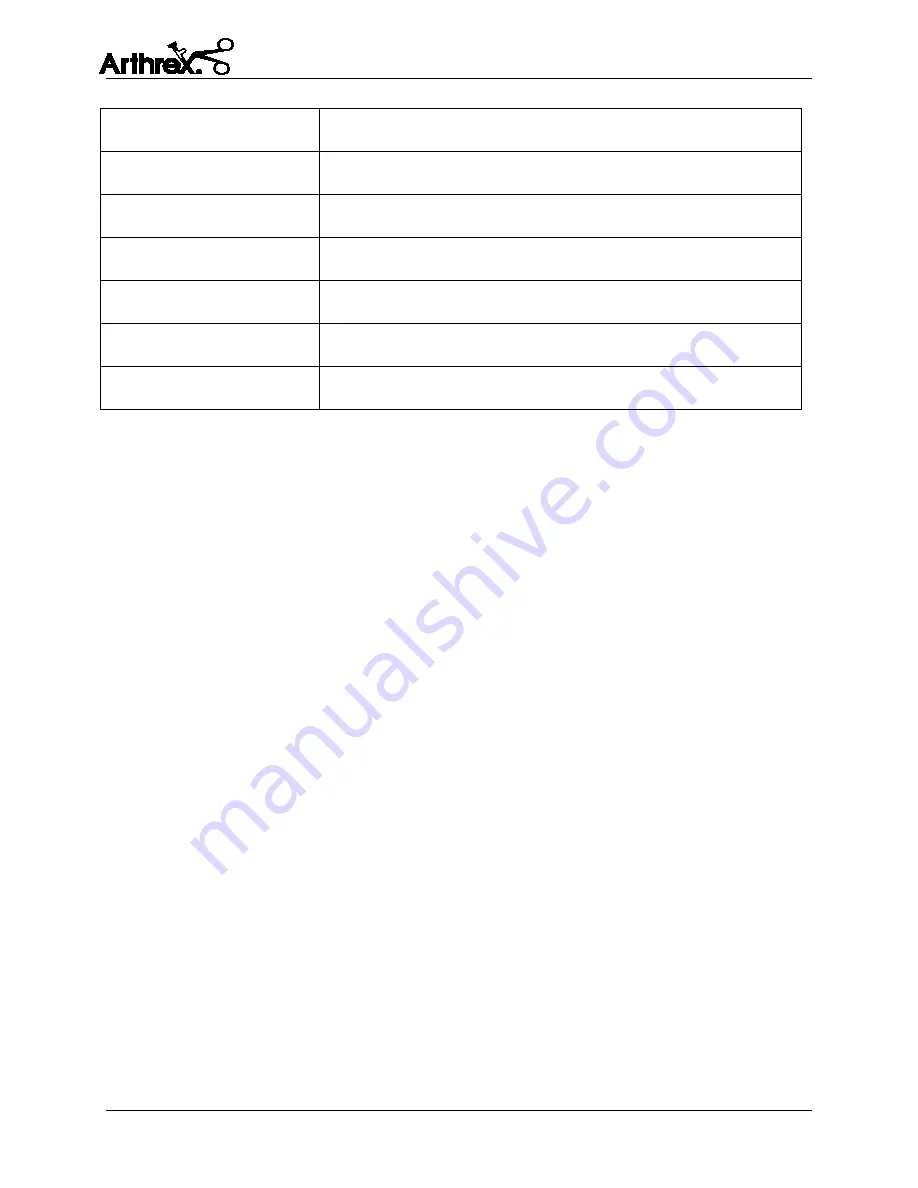 Arthrex DrillSaw Mini 300 System User Manual Download Page 45