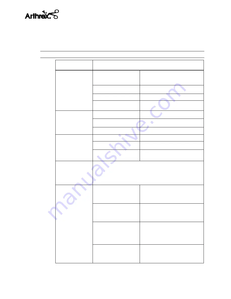 Arthrex NanoScope Manual Download Page 22