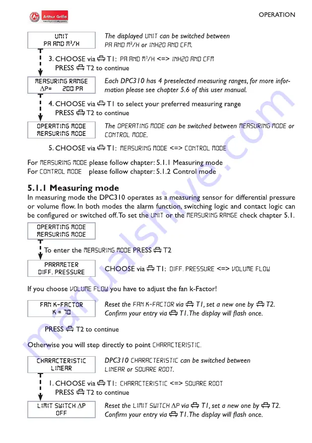 Arthur Grillo DPC310 Installation And Operation Manual Download Page 9