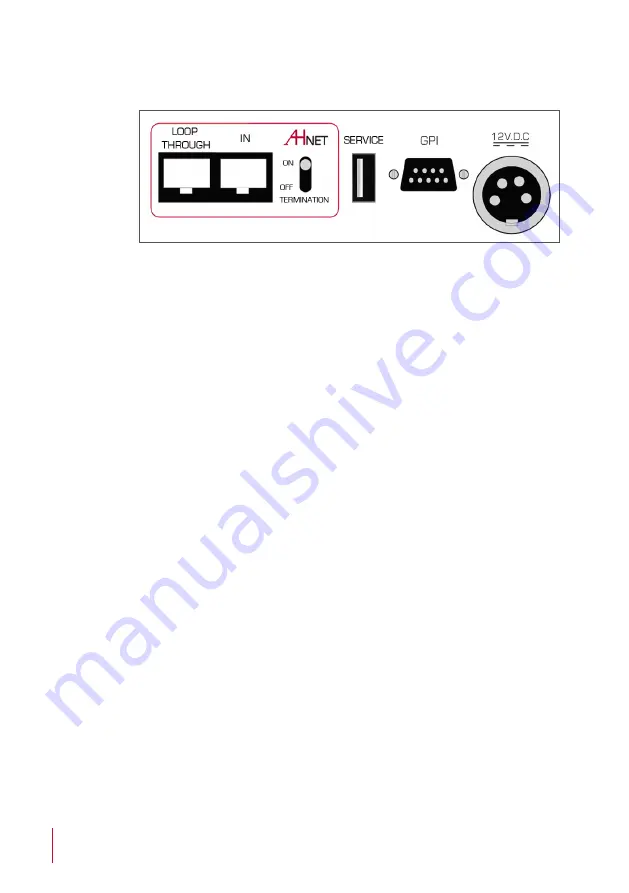 ARTHUR HOLM AHDTH S CCTLV User Manual Download Page 10