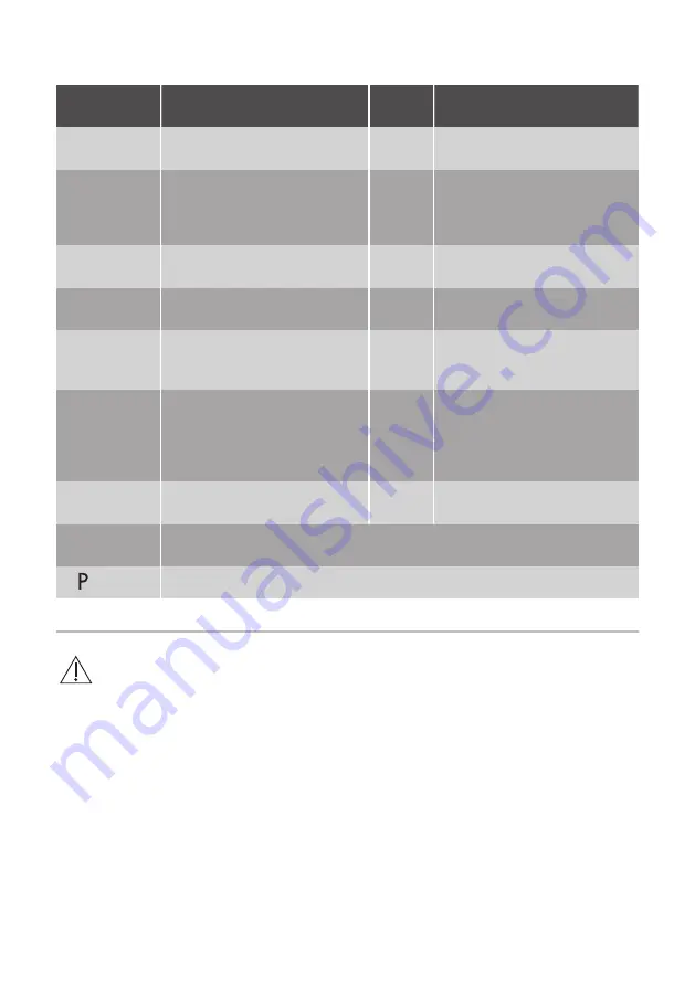 ARTHUR MARTIN AIH633BK Скачать руководство пользователя страница 51