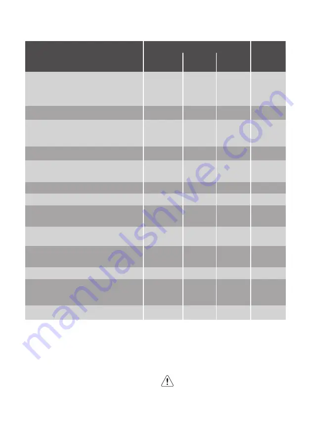 ARTHUR MARTIN AMM25GX User Manual Download Page 27