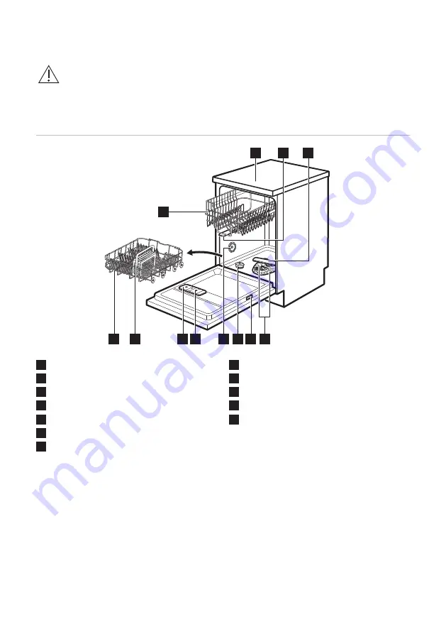 ARTHUR MARTIN ASF4513LOX User Manual Download Page 5