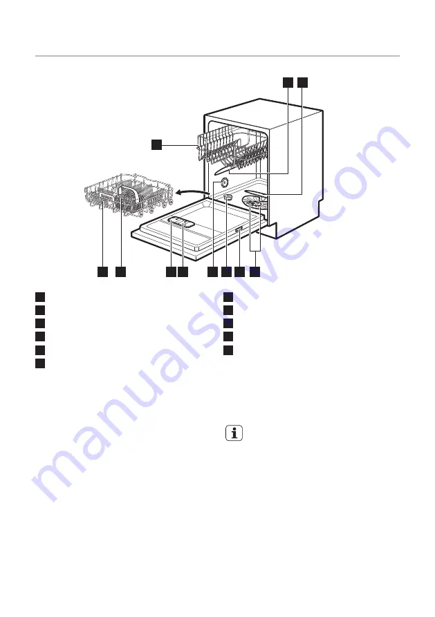 ARTHUR MARTIN ASL5346LA User Manual Download Page 5