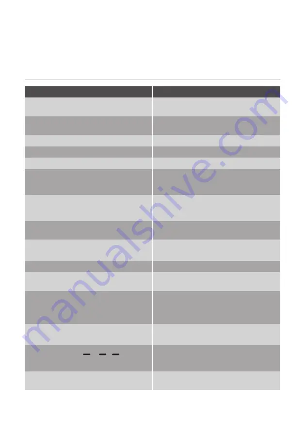 ARTHUR MARTIN AW6C4824CB User Manual Download Page 38