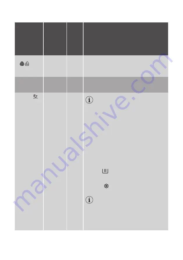 ARTHUR MARTIN AW6F3844BB User Manual Download Page 17