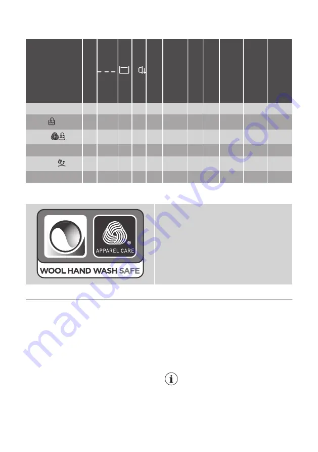 ARTHUR MARTIN AW6F3844BB User Manual Download Page 19