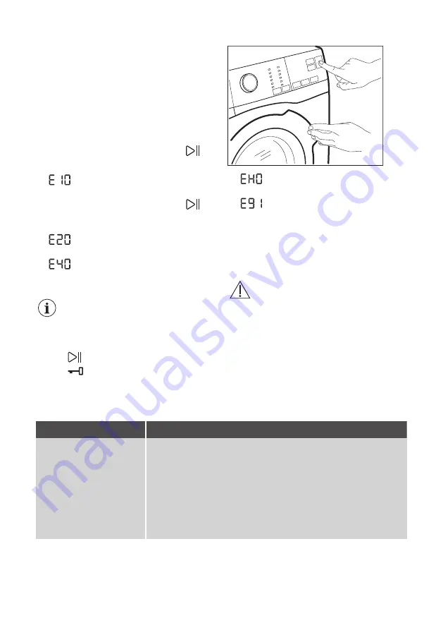 ARTHUR MARTIN AW6F3844BB User Manual Download Page 30