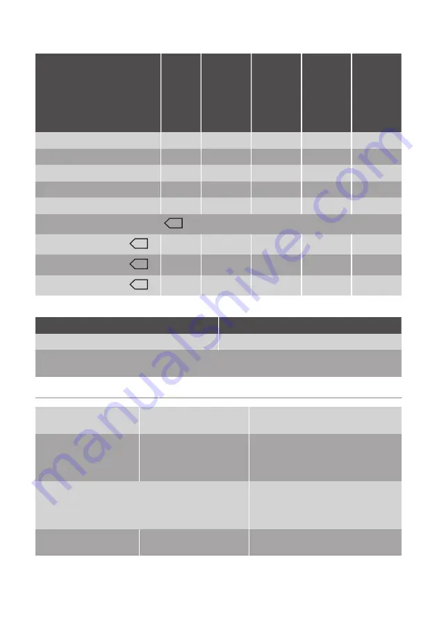 ARTHUR MARTIN AW6F3844BB User Manual Download Page 33