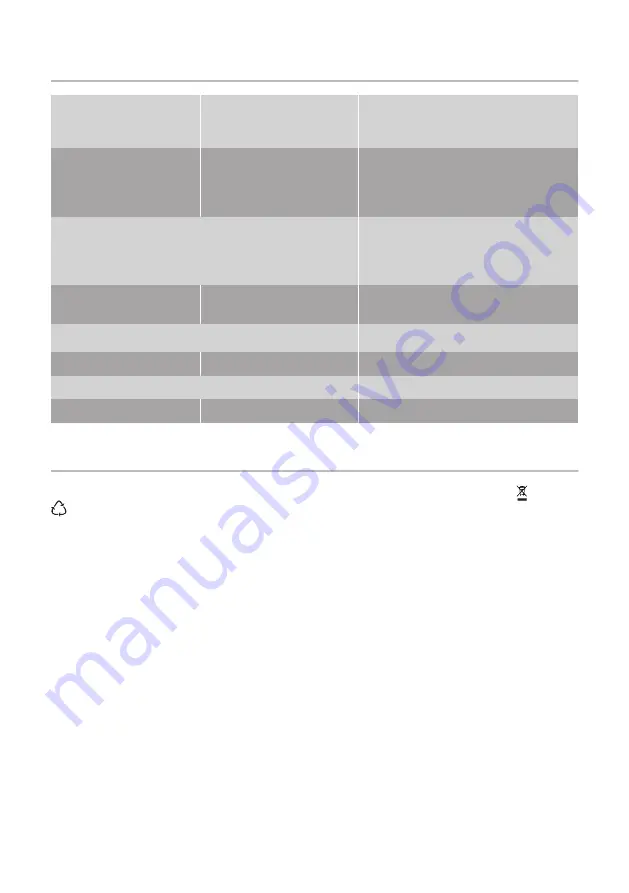 ARTHUR MARTIN AW6F3844BB User Manual Download Page 70