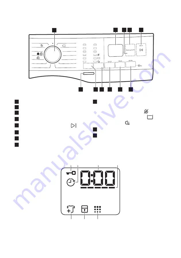 ARTHUR MARTIN AW6F4742AB Скачать руководство пользователя страница 45