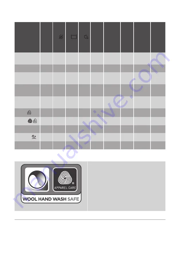 ARTHUR MARTIN AW6F4742AB User Manual Download Page 54