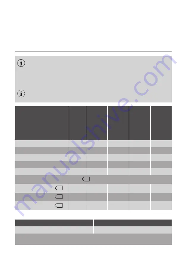 ARTHUR MARTIN AW6F4742AB User Manual Download Page 69