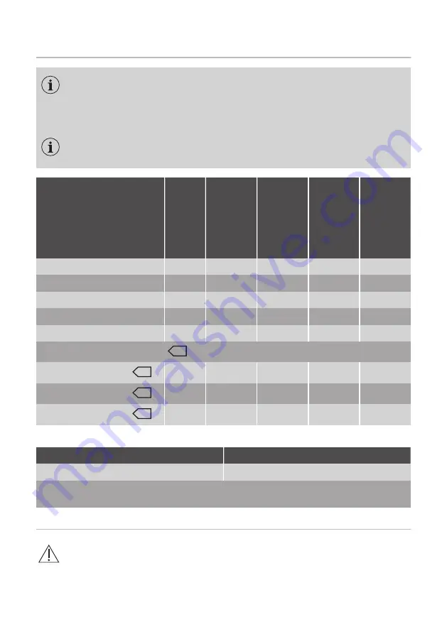 ARTHUR MARTIN AW6T7242AF User Manual Download Page 25