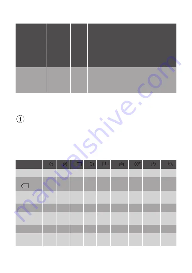 ARTHUR MARTIN AW6T7242AF User Manual Download Page 43