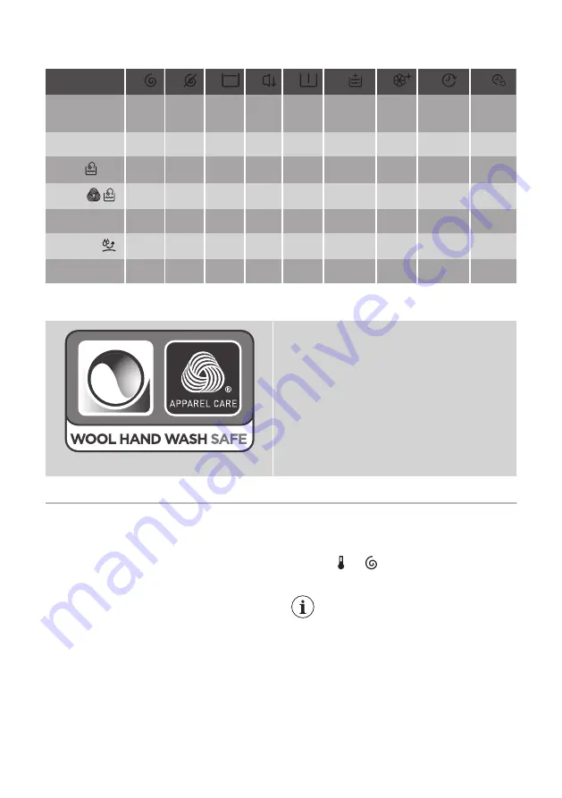 ARTHUR MARTIN AW6T7242AF User Manual Download Page 44