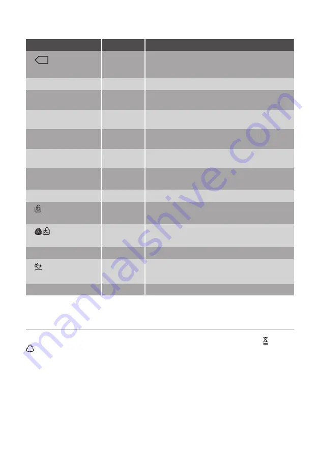 ARTHUR MARTIN AW6T7242AF User Manual Download Page 62