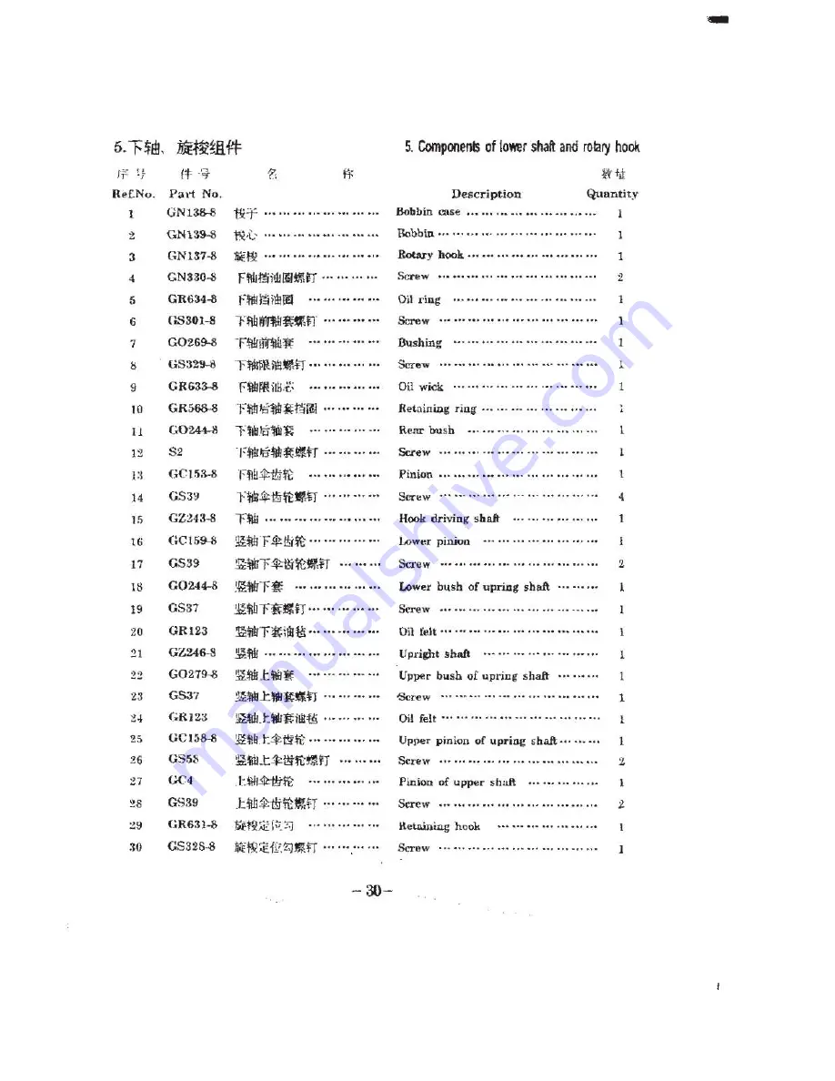 artisan 196 R-2 Instruction Manual / Spare Parts List Download Page 30