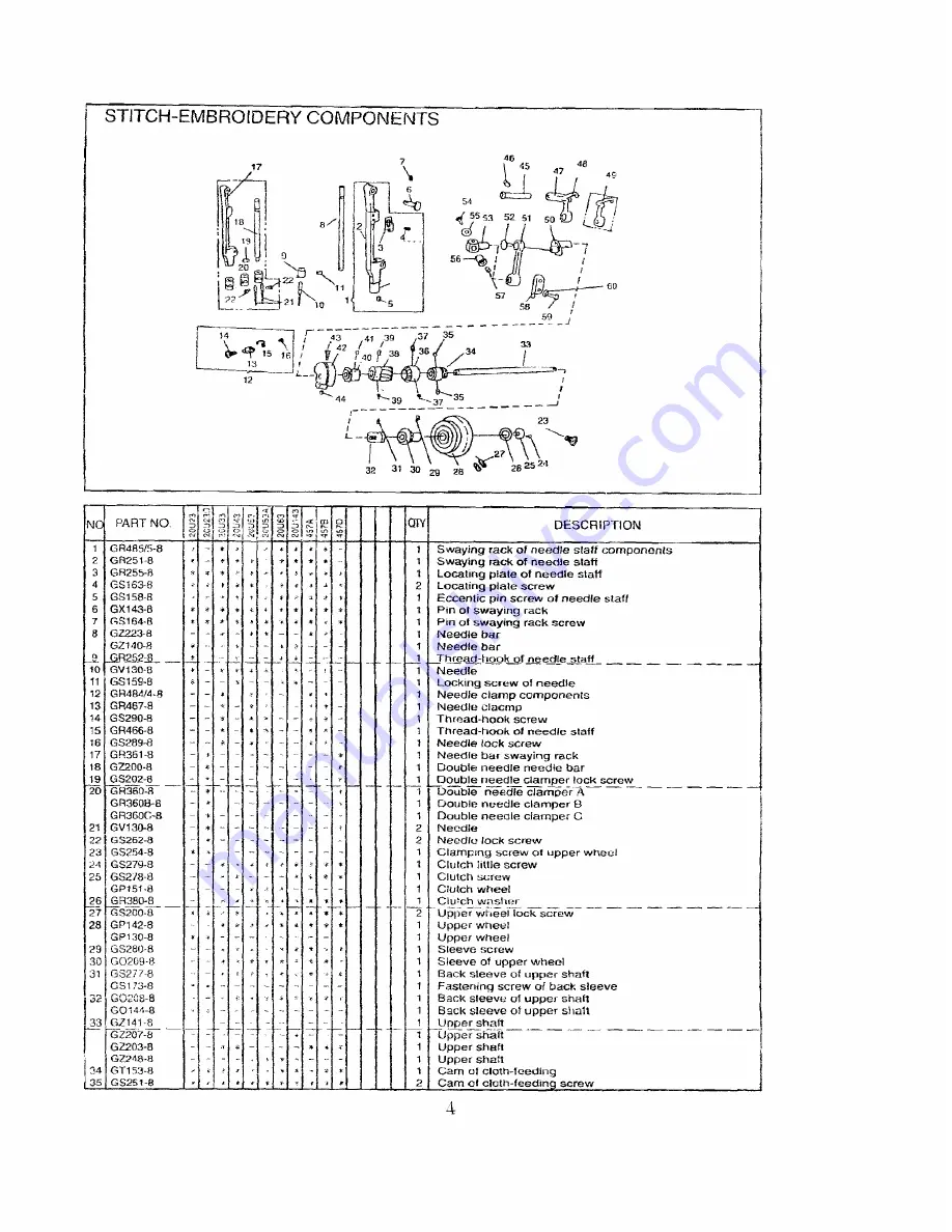 artisan 20-53 Operators Manual And Spare Parts Booklet Download Page 18