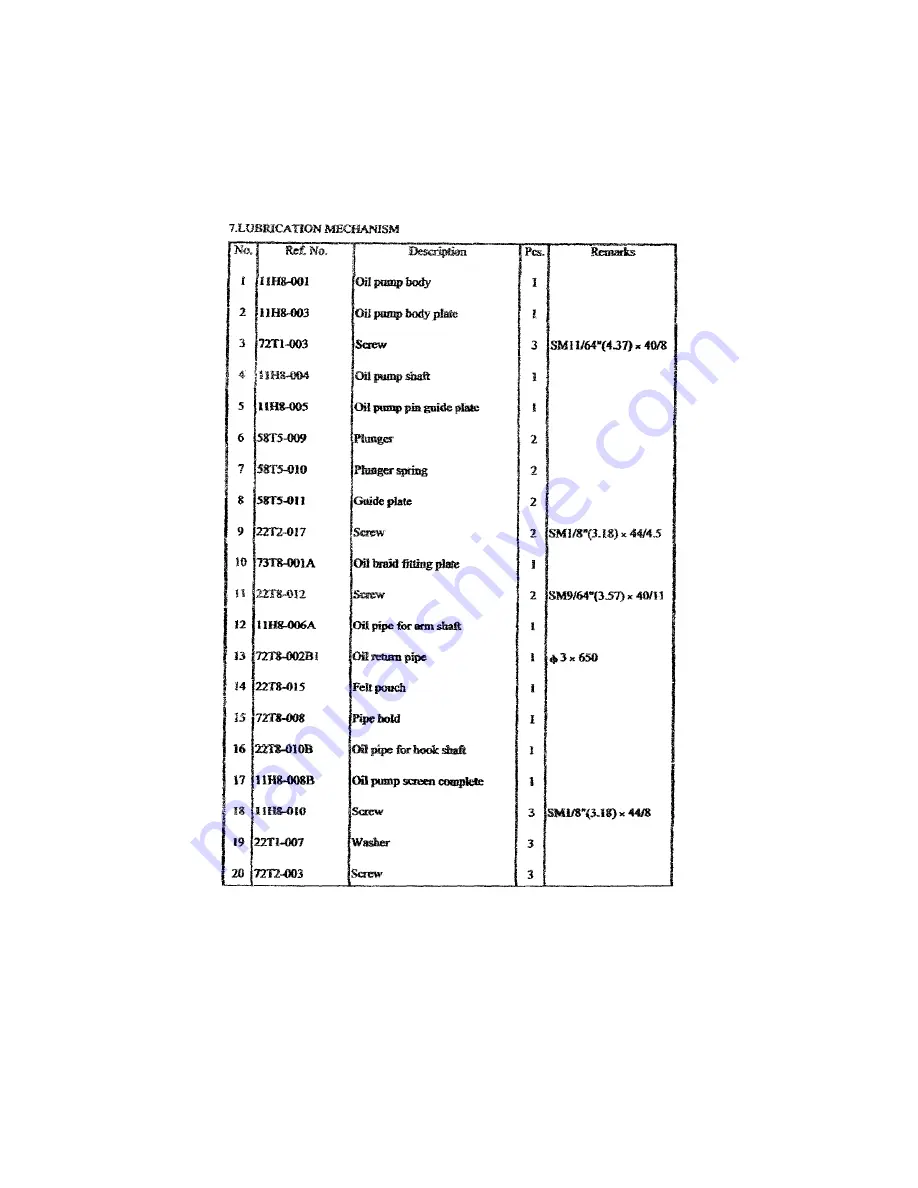 artisan 797 ab series Operator'S Manual And Spare Parts List Download Page 26