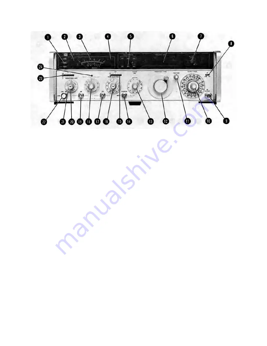 artisan 8640B Technical Manual Download Page 61