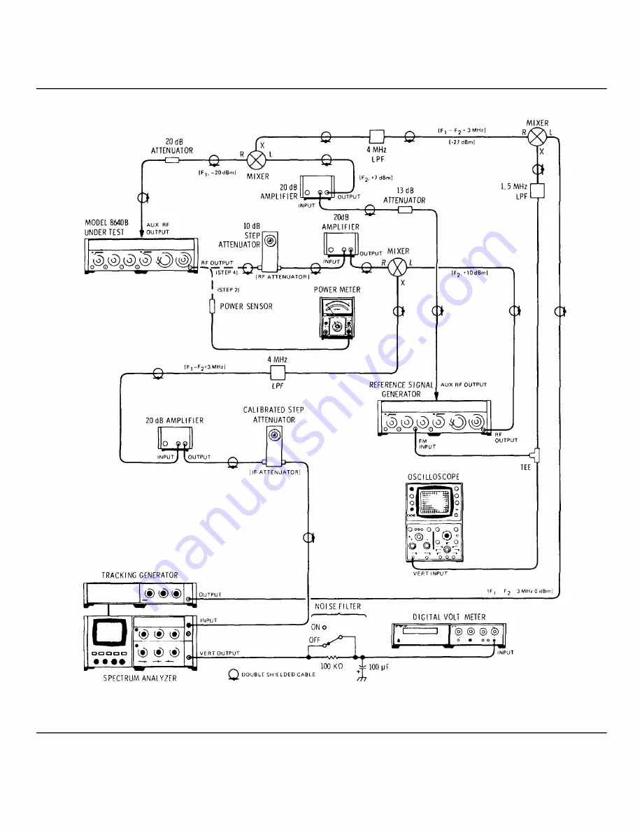 artisan 8640B Technical Manual Download Page 95