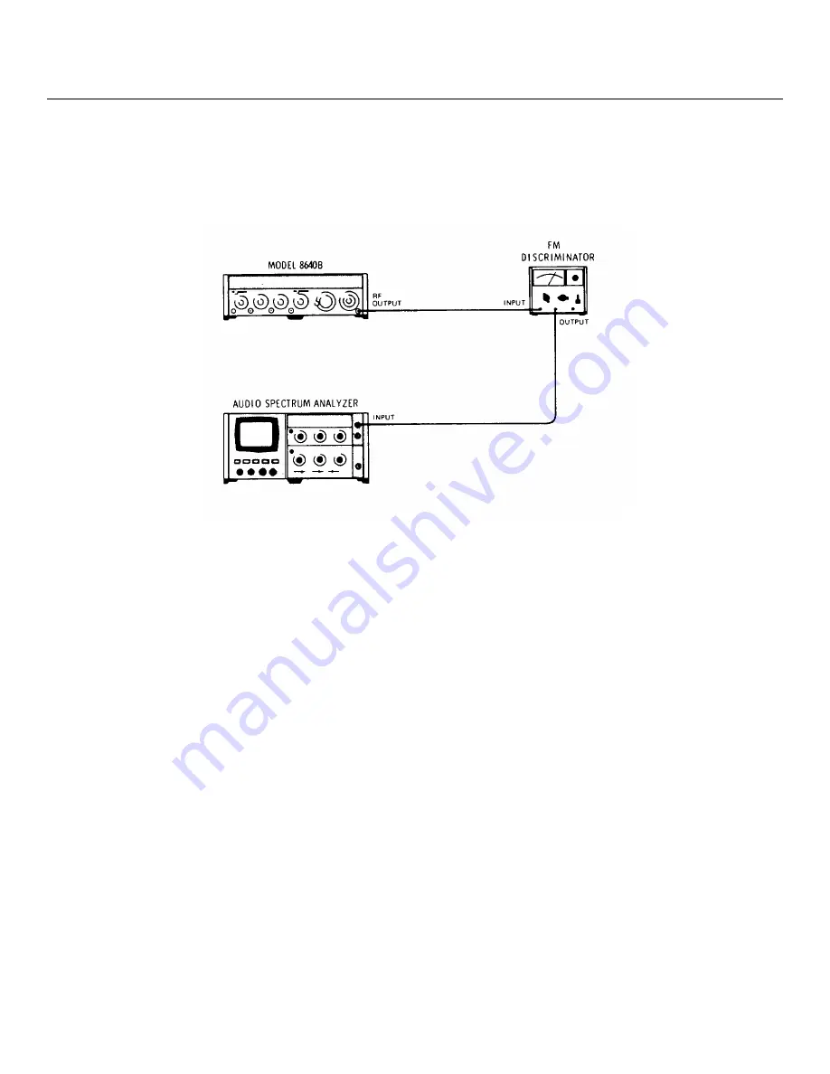 artisan 8640B Technical Manual Download Page 127