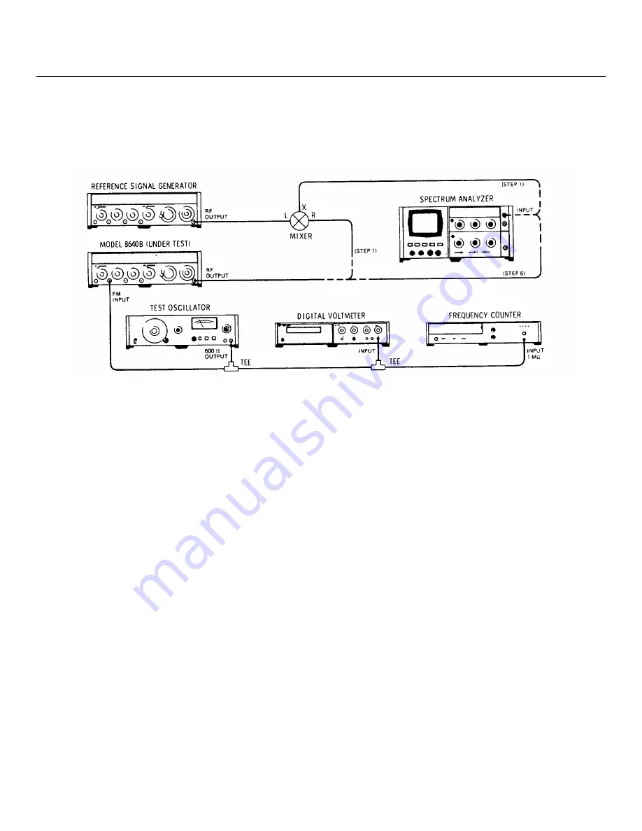 artisan 8640B Technical Manual Download Page 129