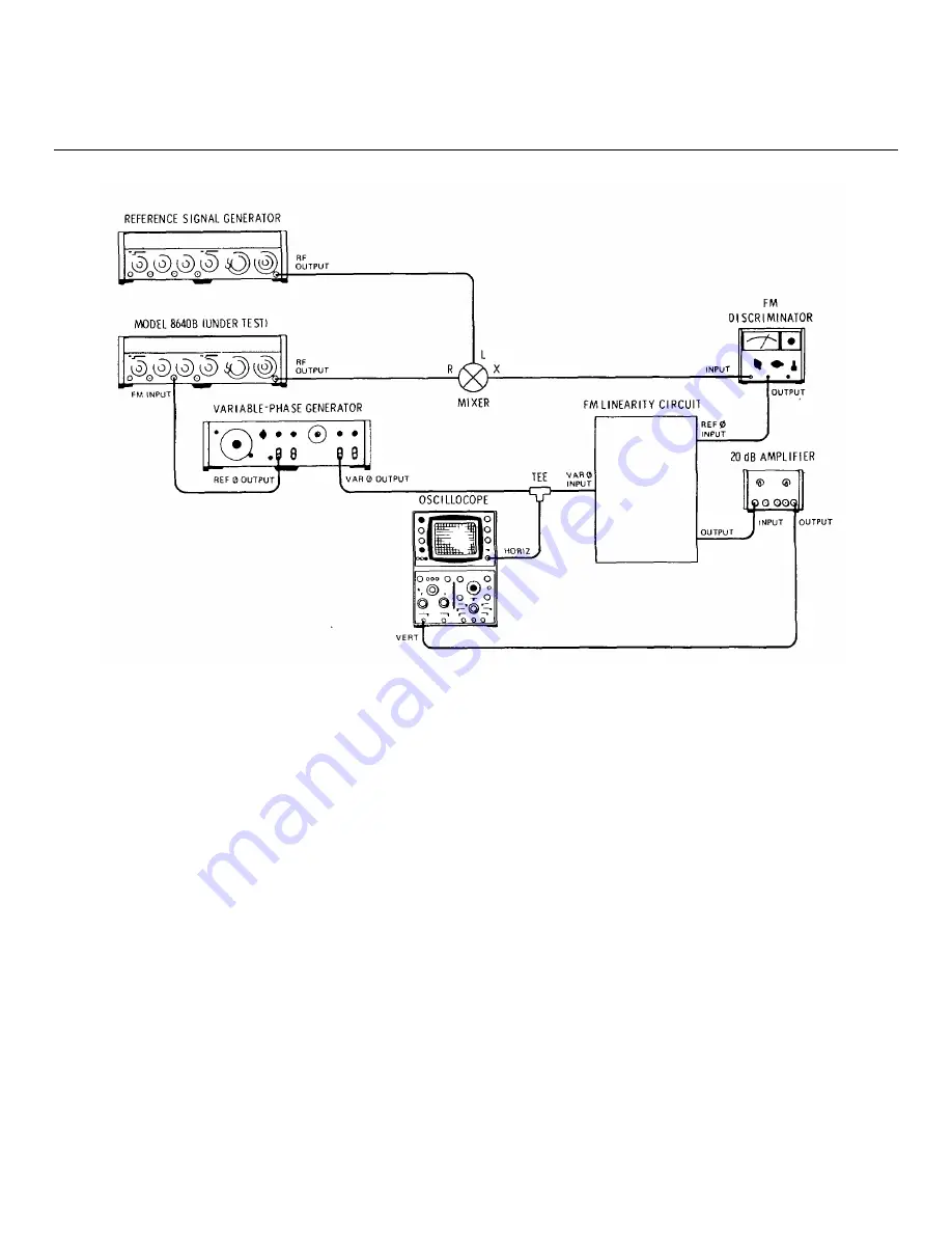 artisan 8640B Technical Manual Download Page 181