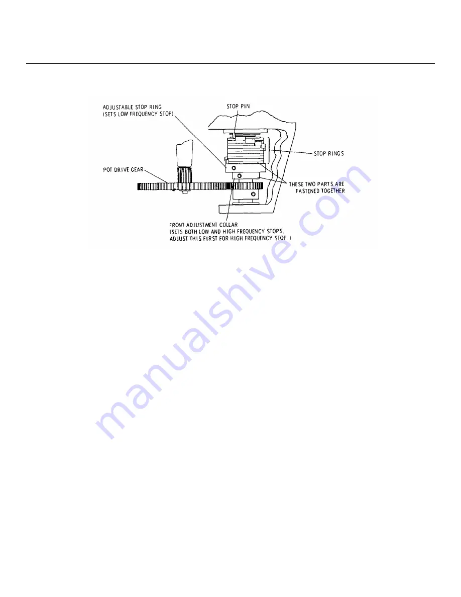 artisan 8640B Technical Manual Download Page 188