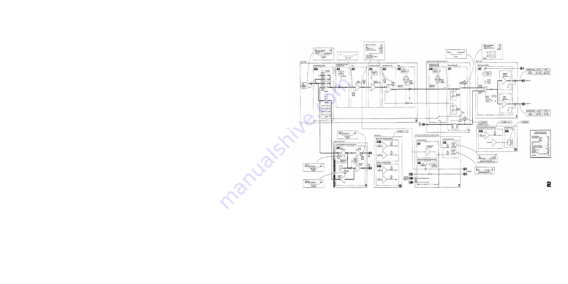 artisan 8640B Technical Manual Download Page 345