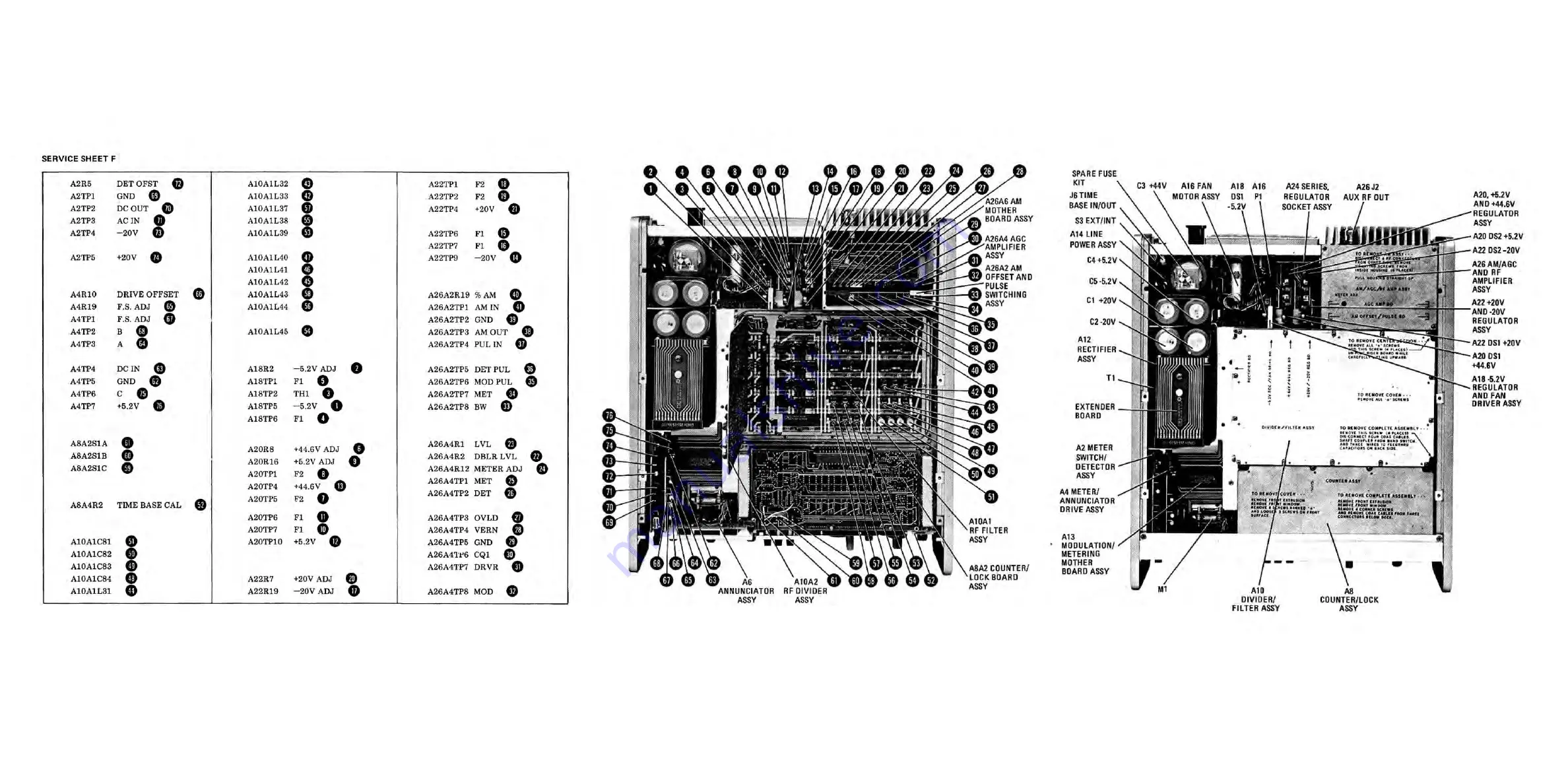 artisan 8640B Technical Manual Download Page 405