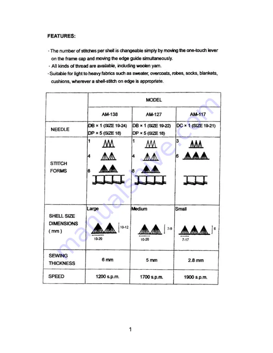 artisan AM-117 Operator'S Manual Download Page 2