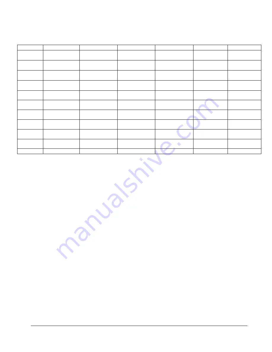 artisan MDR User Manual Download Page 108