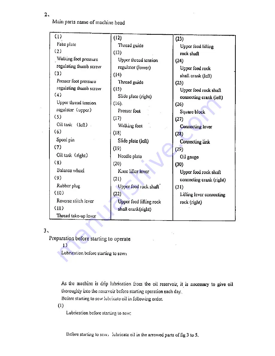 artisan TORO 2600 Operator'S Manual Download Page 3